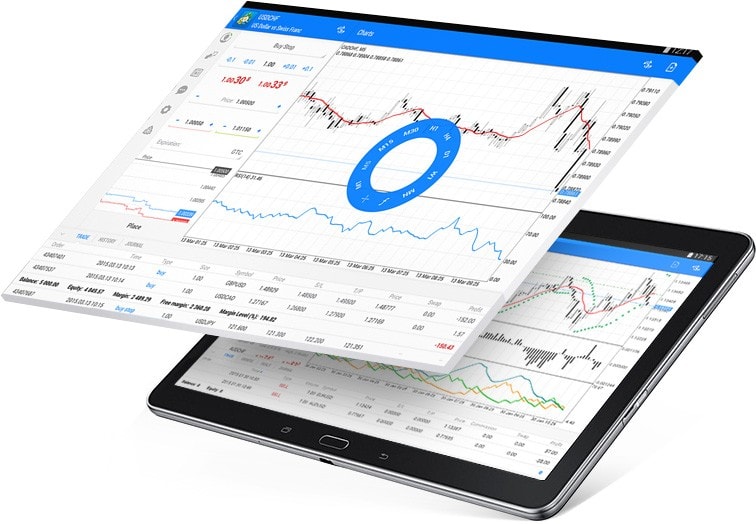 Trading Safely on MetaTrader 4 Android: Security Measures and Best Practices